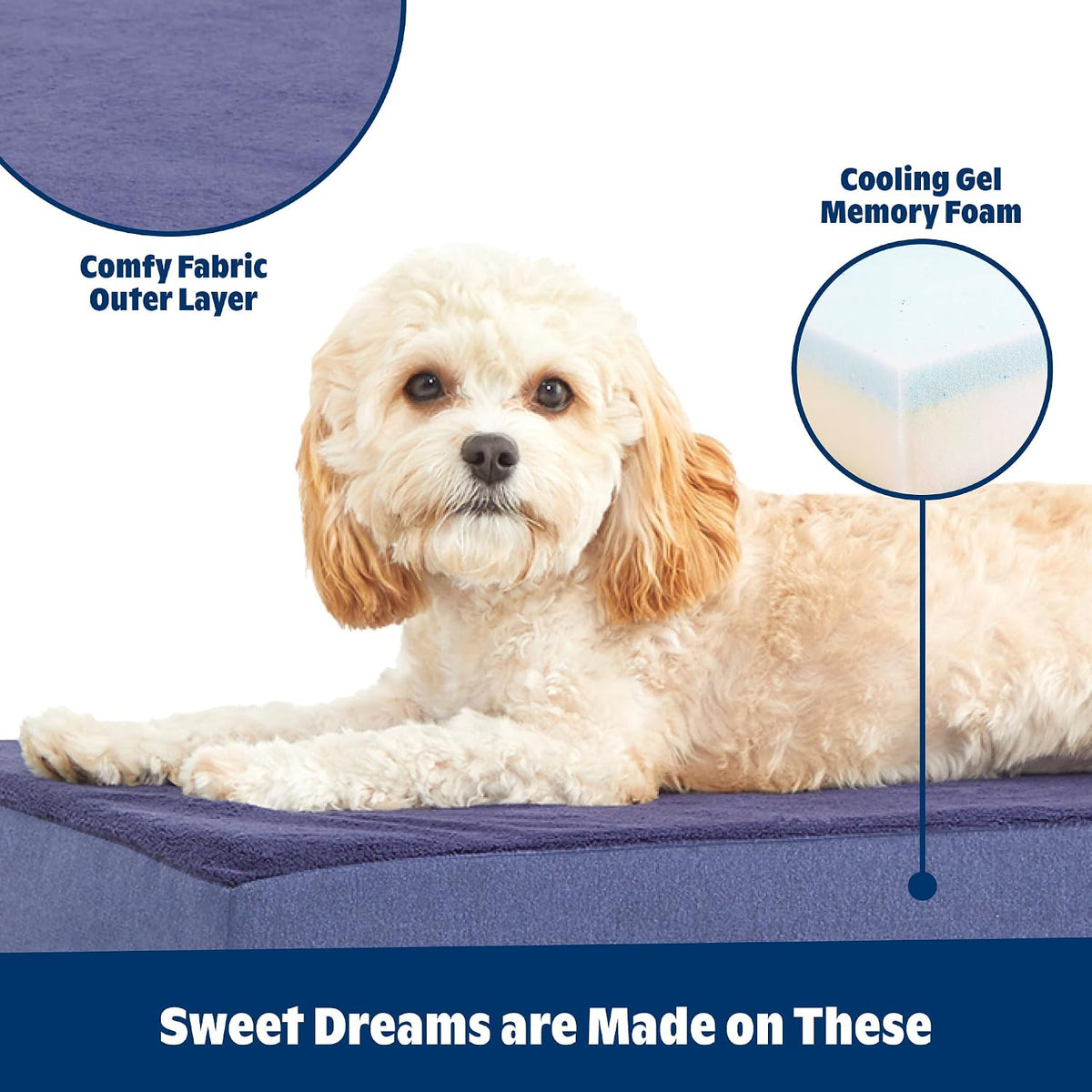 Orthopedic Memory Foam Dog Bed, Navy (Large)